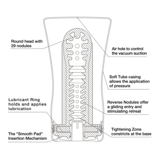 Tenga Soft Tube Cup - Image 2