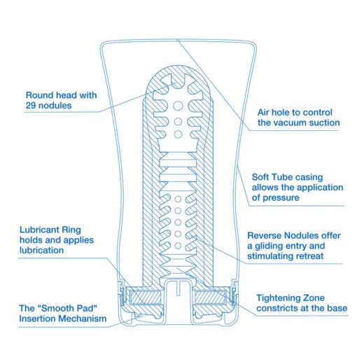 Tenga Soft Tube Cup Cool Edition - Image 2