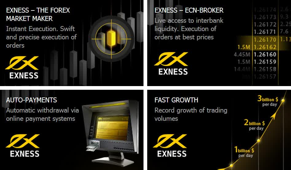 Exploring the Benefits of the Exness Affiliate Program Exploring the Benefits of the Exness Affiliate Program