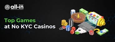 Explore Online Casinos Without Verification Explore Online Casinos Without Verification