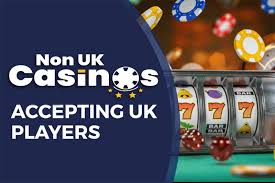 Understanding Non UK Regulated Casinos Opportunities and Risks