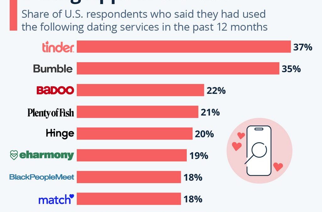 Just how to Meet and Date Beautiful Bolivian Females 2026