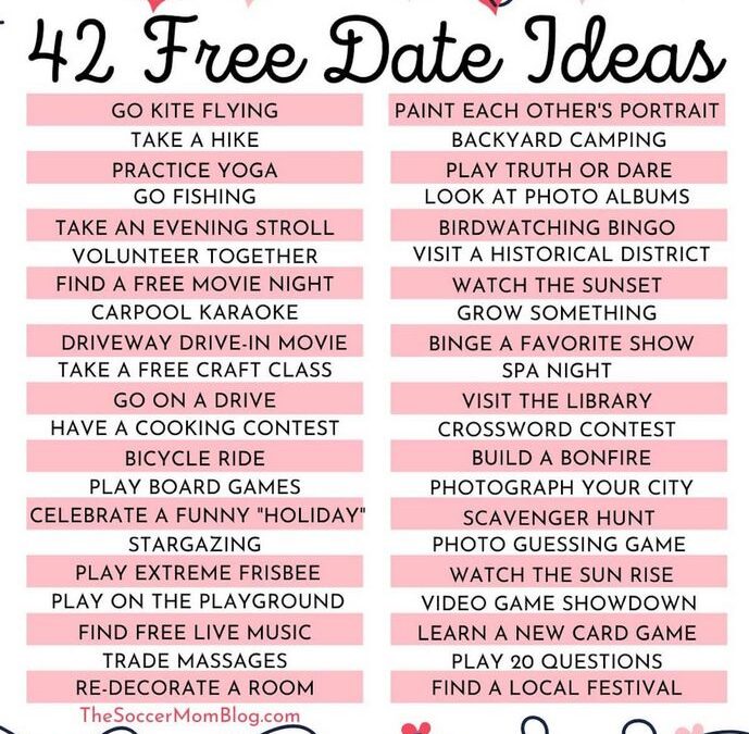 Salmadate Dating System – What to Know Prior To Signing Up